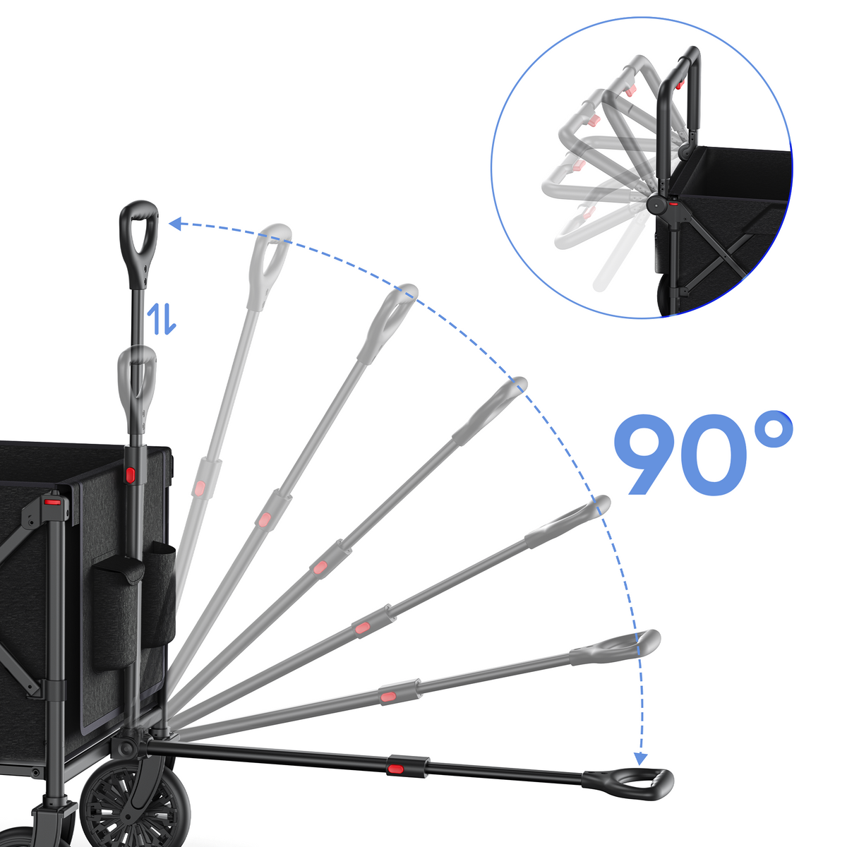 SaveJoy Stroller Wagon 4 Passenger, 4-Seater Wagon Stroller for 4 Kids with Canopy Parent Organizer & 5-Point Harness